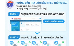 Hướng dẫn tra cứu thông tin hành nghề y tế ngoài công lập