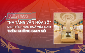 Hà Nội triển khai thực hiện về Hạ tầng văn hóa số