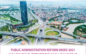 Capital targets to raise PAR Index performance in 2022