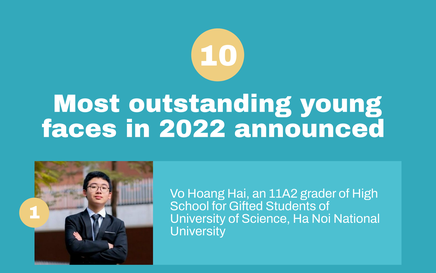 Ten most outstanding young faces honored