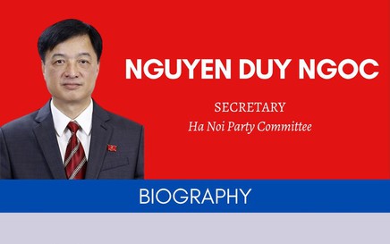Infographic: Biography of Secretary of Ha Noi Party Committee Nguyen Duy Ngoc
