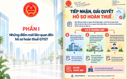 Thuế TP. Hà Nội giới thiệu ‘Sổ tay hoàn thuế GTGT dành cho người nộp thuế’