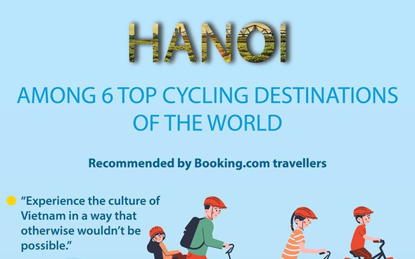 Ha Noi among 6 top cycling destinations: Booking.com