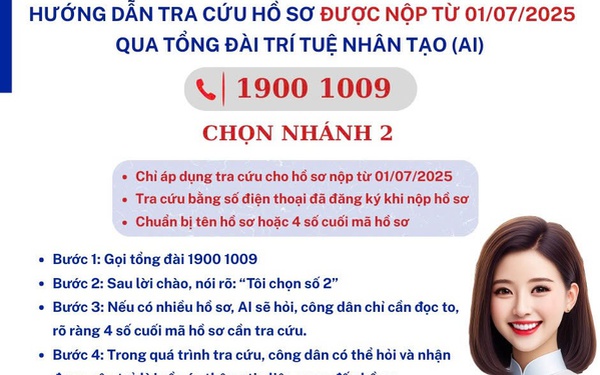 Hà Nội ra mắt tính năng tra cứu trạng thái hồ sơ trực tuyến
