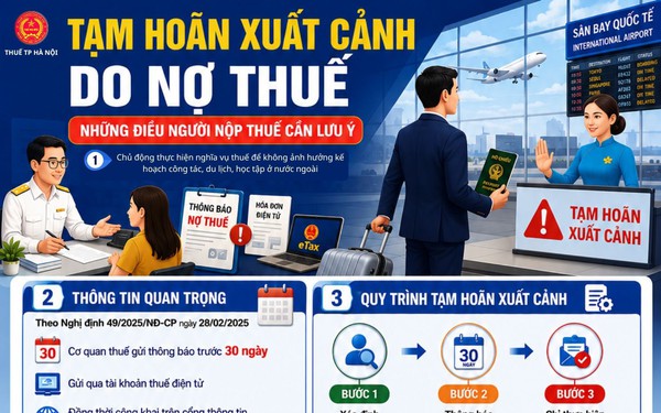 Quy trình thông báo của cơ quan thuế với trường hợp tạm hoãn xuất cảnh