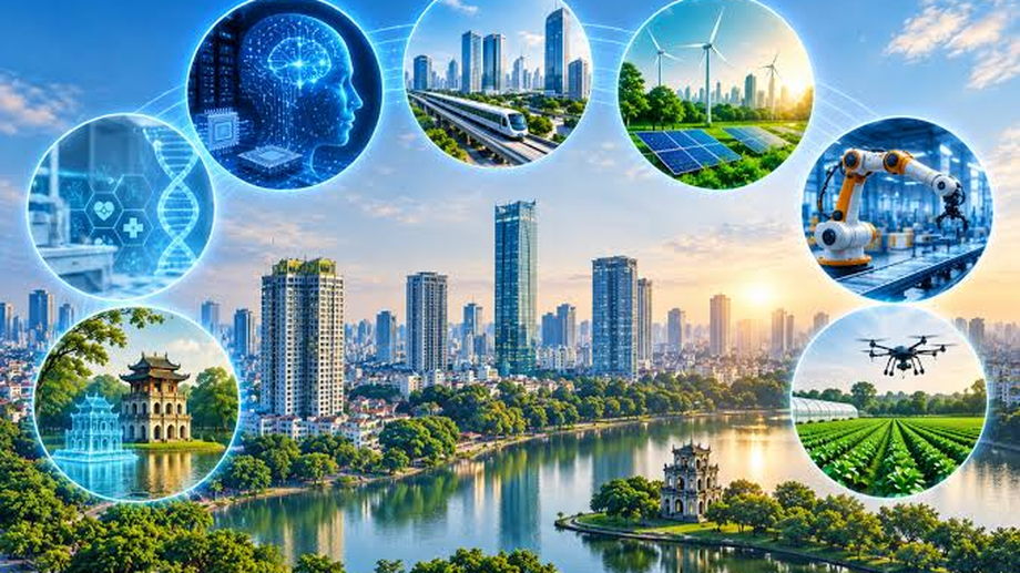 What are priority areas for innovation support in Ha Noi during 2026-2030?